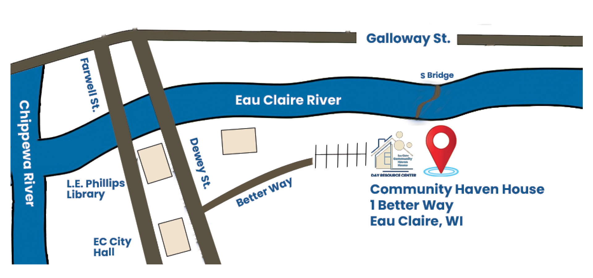 Description of image